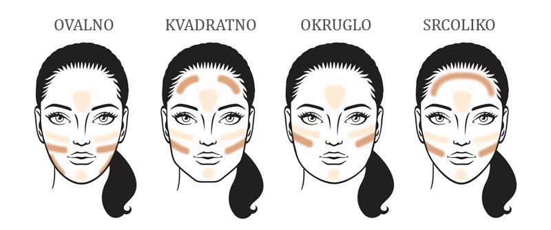 revlon modni almanah