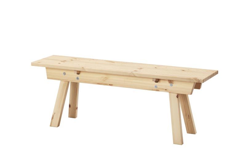 ikea-INDUSTRIELL-lifestyle-modnialmanah