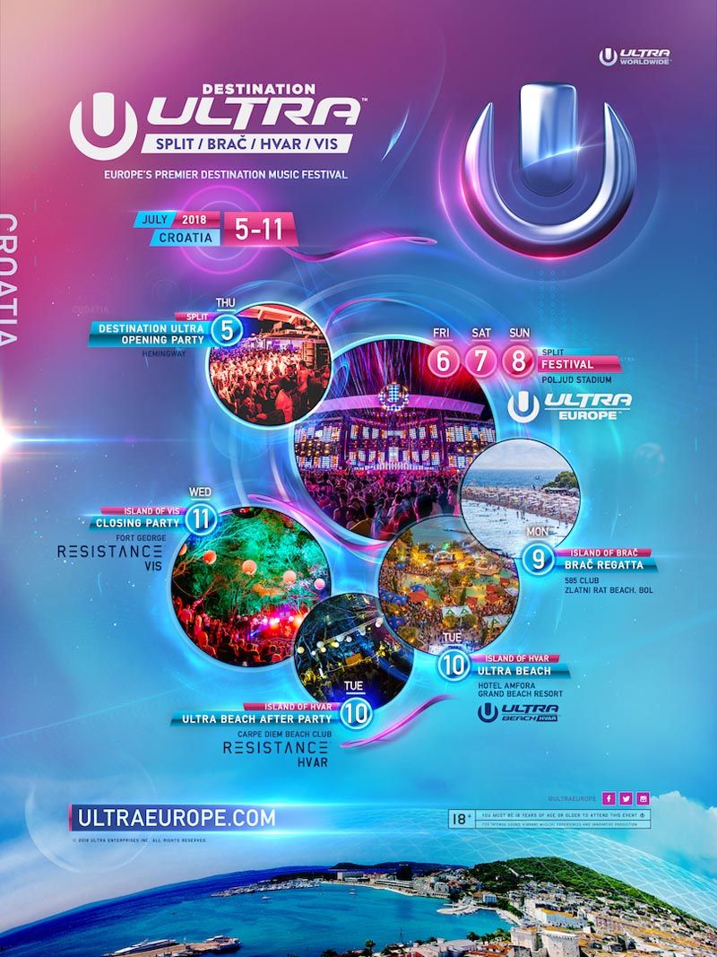 ultra-europe-lifestyle-modnialmanah