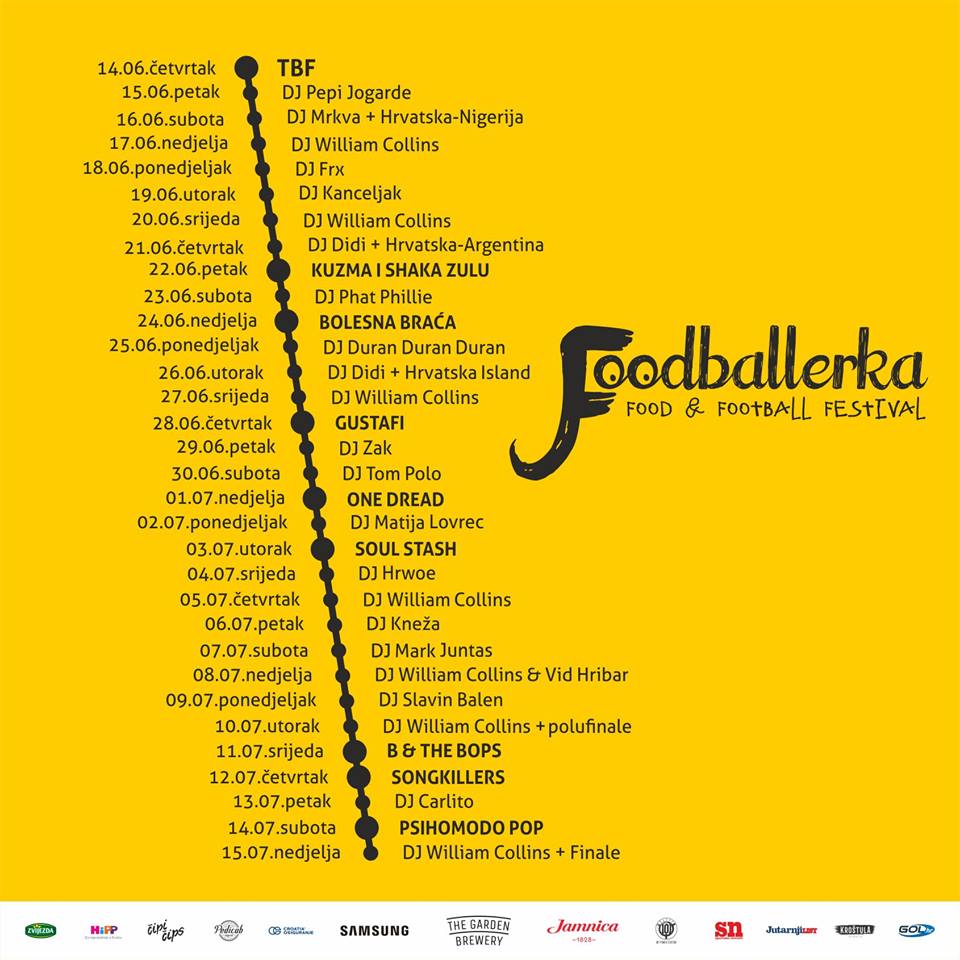 foodballerka-modnialmanah-lifestyle-nogomet