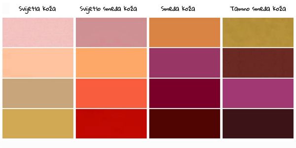 beauty-ruž-modnialmanah-makeup