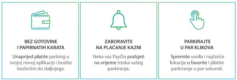 PayDo-besplatna-parking-aplikacija-lifestyle-modnialmanah