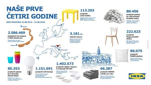 ikea-modnialmanah-lifestyle-shopping