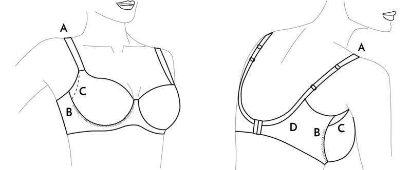 lisca-comfort-grudnjak-rublje-modnialmanah