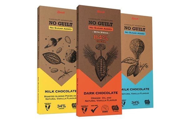 kandit-čokolada-lifestyle-modnialmanah