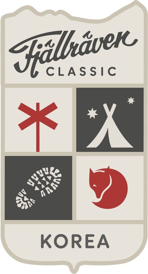 lifestyle-Fjällräven-classic-2020-modnialmanah