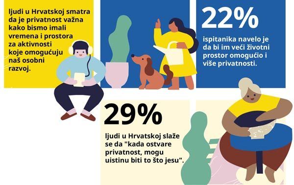 ikea-život-kod-kuće-lifestyle-modnialmanah