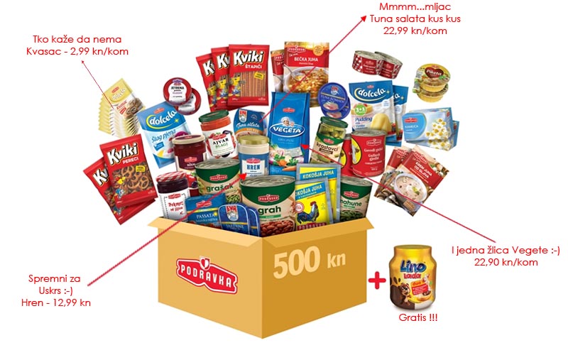 shopping-podravka-modnialmanah-ostanidoma-namirnice