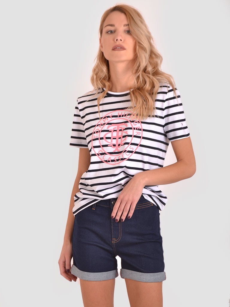 the-core-fashion-modnialmanah