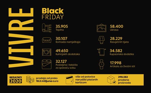 vivre-black-friday-modnialmanah-shopping