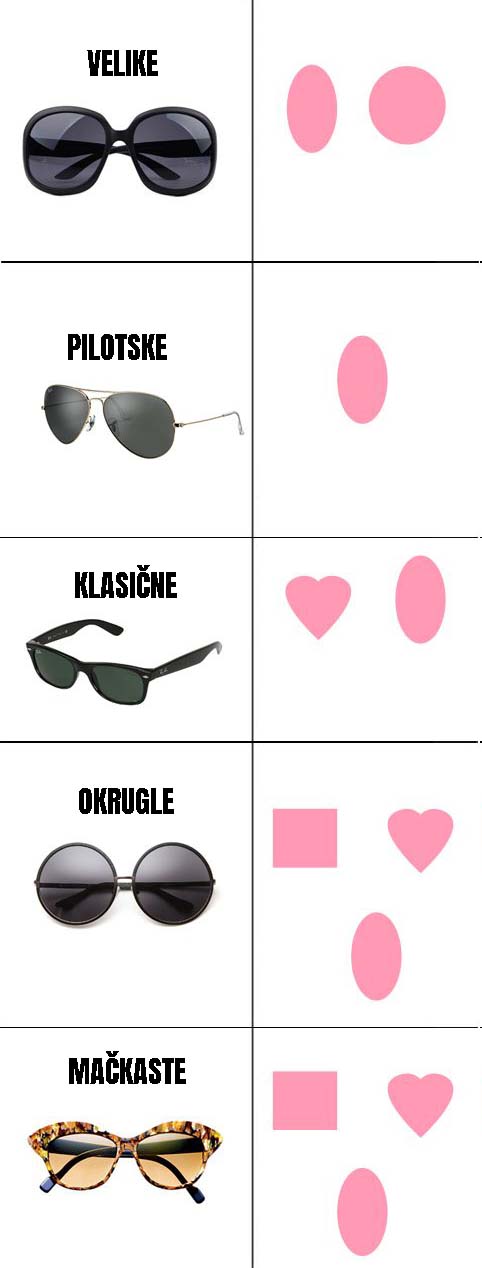 fashion-moda-naočale-modnialmanah