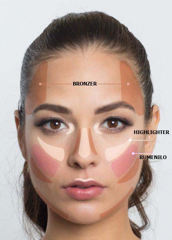 make-up-trikovi-beauty-modnialmanah