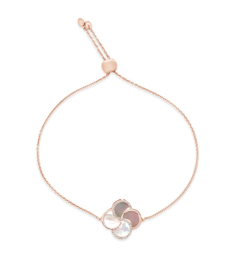 fashion-proljeće-imperativ-trend-modnialmanah