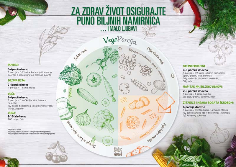 gastro-Nestlé-garden-gourmet-vege-porcija-modnialmanah