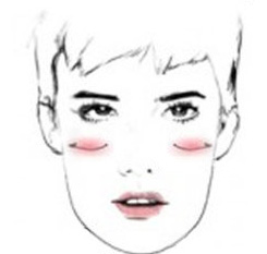 beauty-make-up-modnialmanah-oblik-lica-rumenilo-šminka