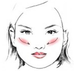 beauty-make-up-modnialmanah-oblik-lica-šminka