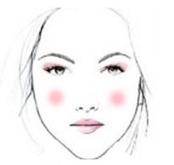 beauty-make-up-modnialmanah-oblik-lica-rumenilo-šminka
