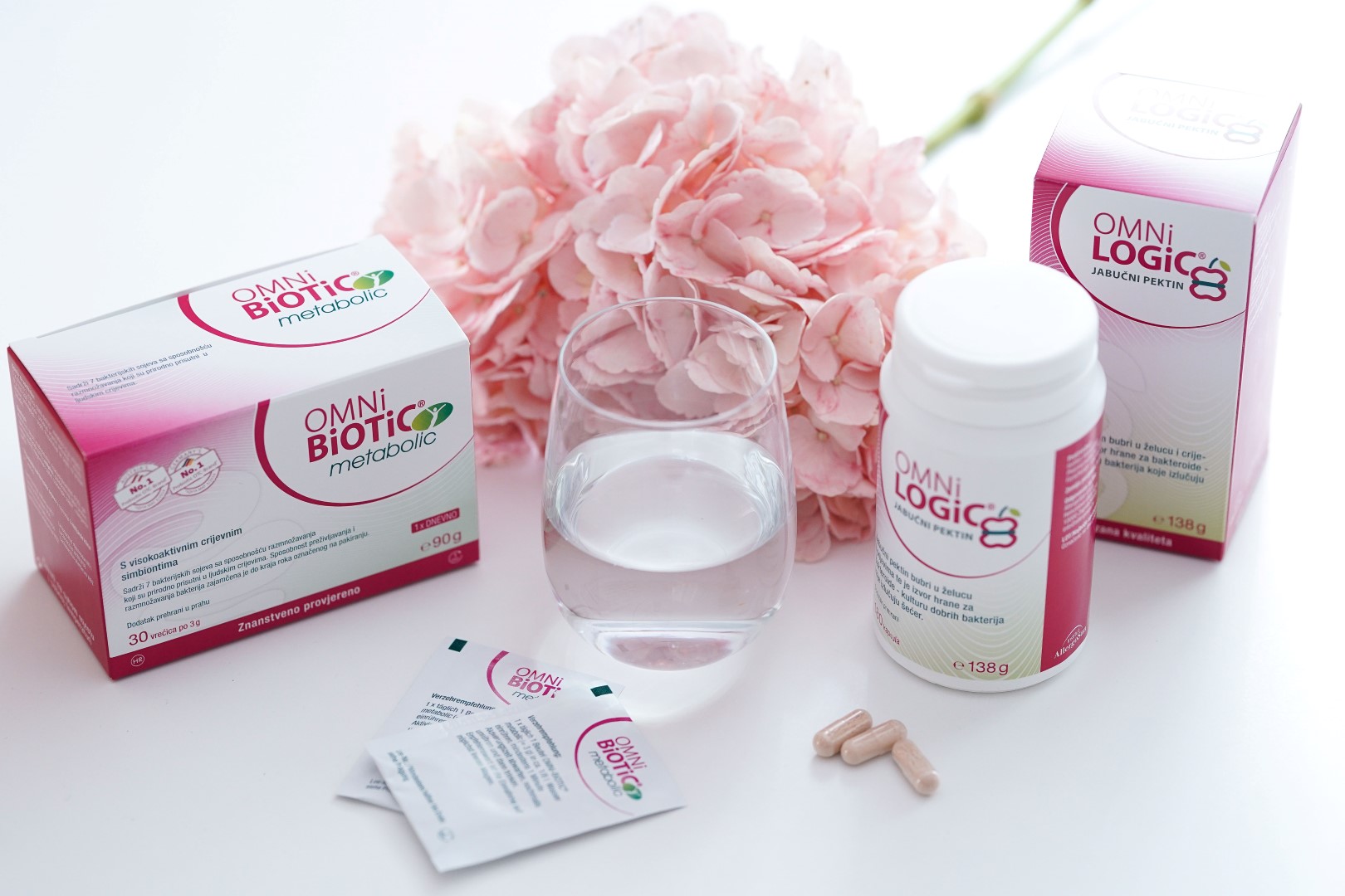 OMNi-BiOTiCR-OMNi-LOGiCR-zdravlje-prehrana-mršavljenje-modnialmanah