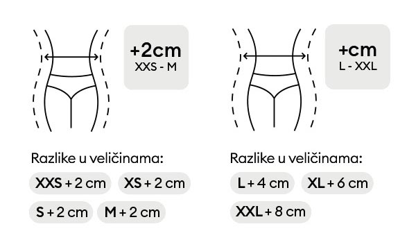 fashion-sinsay-veličine-modnialmanah