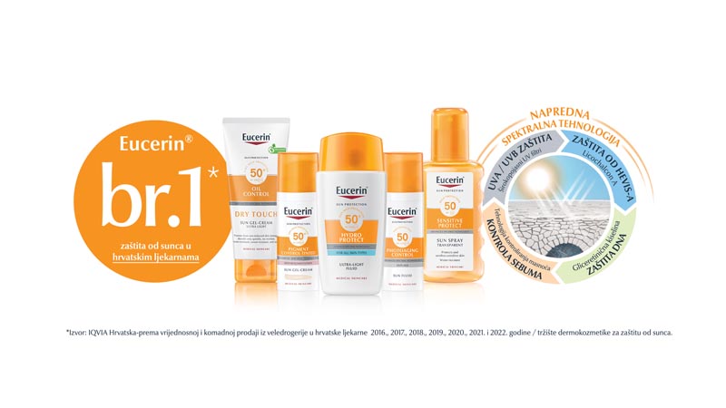 Eucerin-Ne-čekaj-CHECKiraj-beauty-koža-modnialmanah