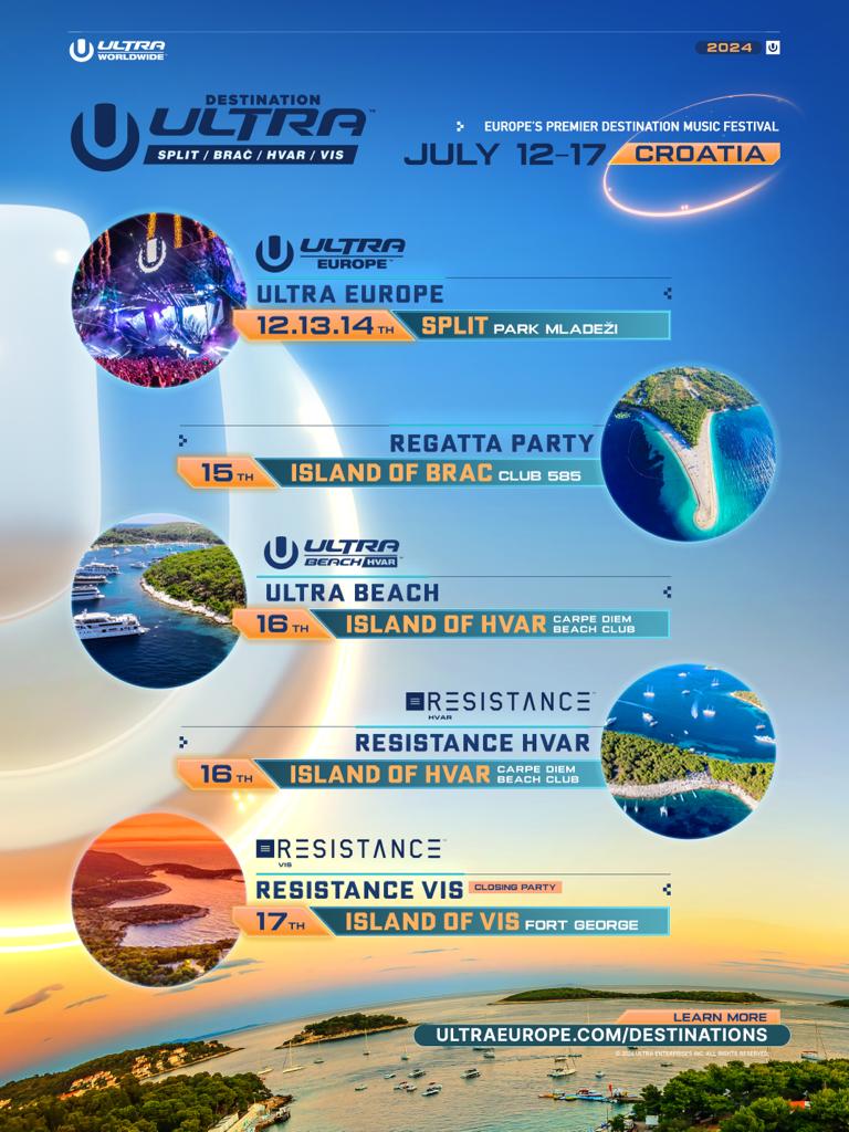 destination-ultra-modnialmanah-lifestyle