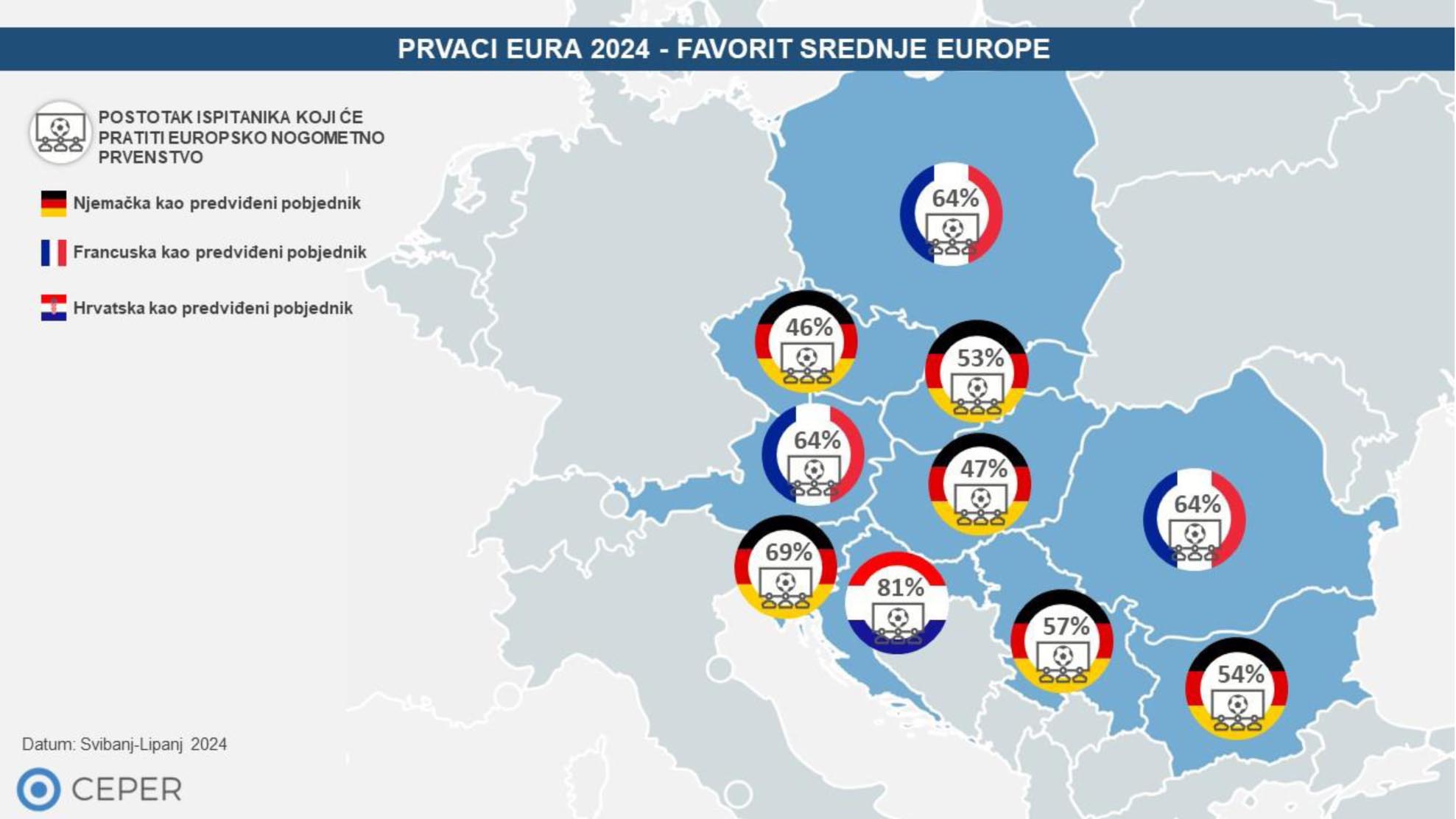 lifestyle-euro-2024-ceper-anketa-pobjednik-modnialmanah