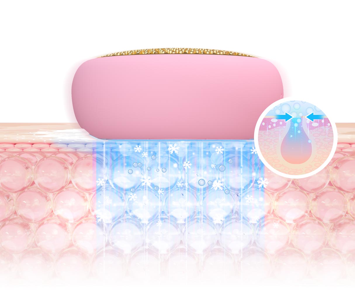 foreo-ufo-3-beauty-modnialmanah