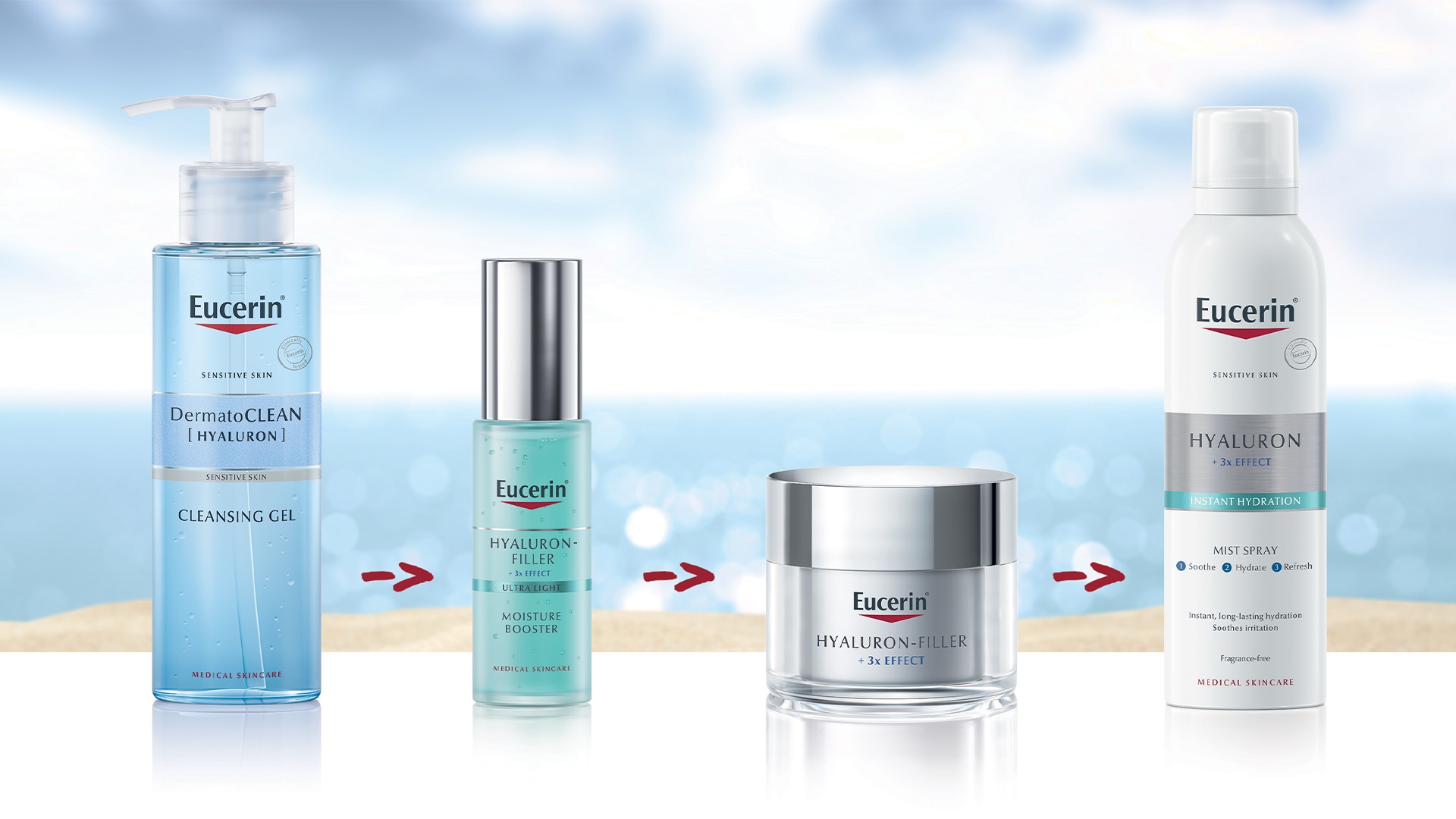 ljetna-hidratacija-eucerin-modnialmanah-beauty