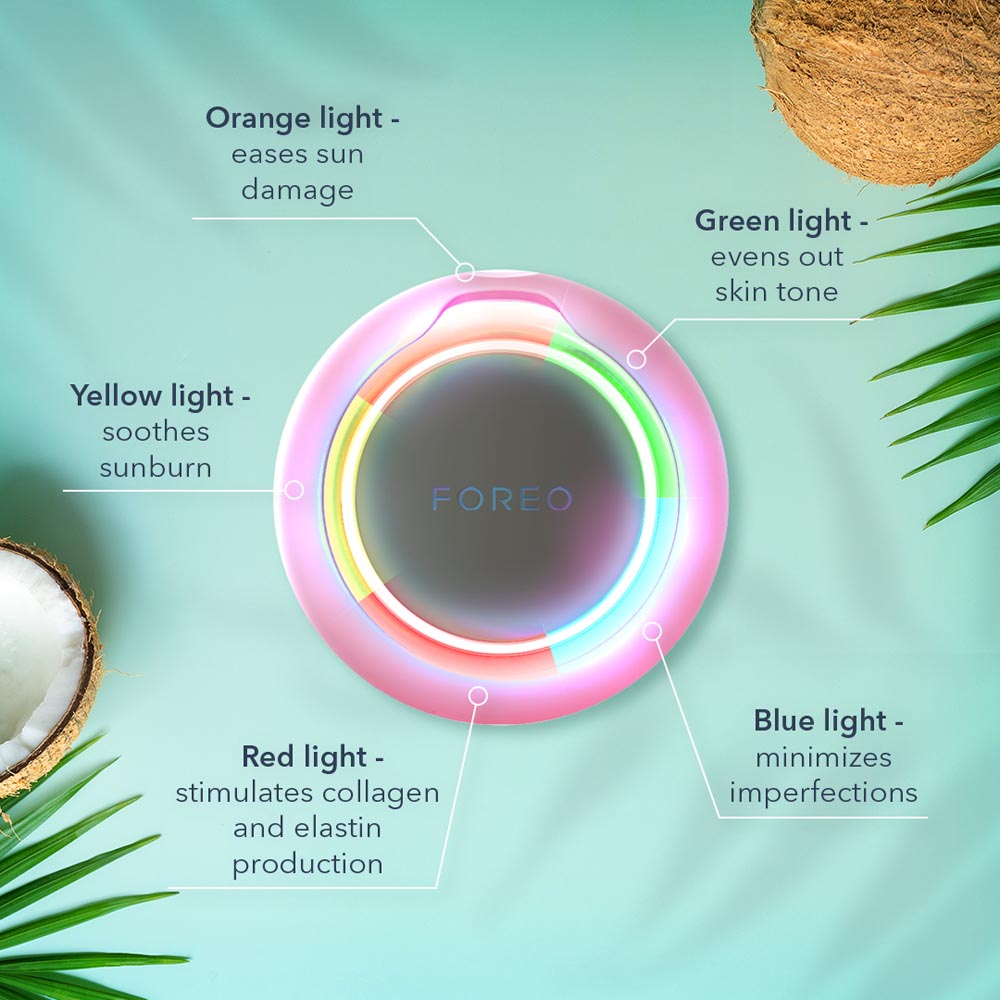 foreo-ufo-3-beauty-modnialmanah