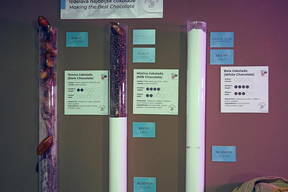 muzej-čokolade-ljubljana-modnialmanah-lifestyle-gastro