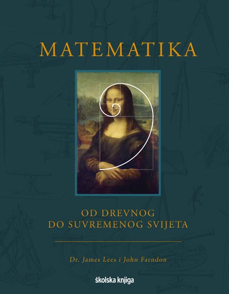 školska-knjiga-interliber-2025-modnialmanah-lifestyle