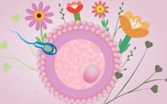 intimina-svjetski-dan-plodnosti-zdravlje-modnialmanah