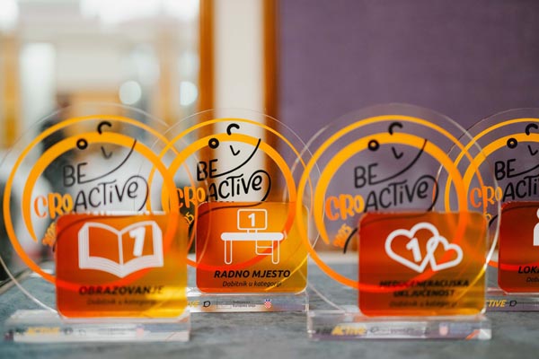 BeCROactive-2025-lifestyle-modnialmanah