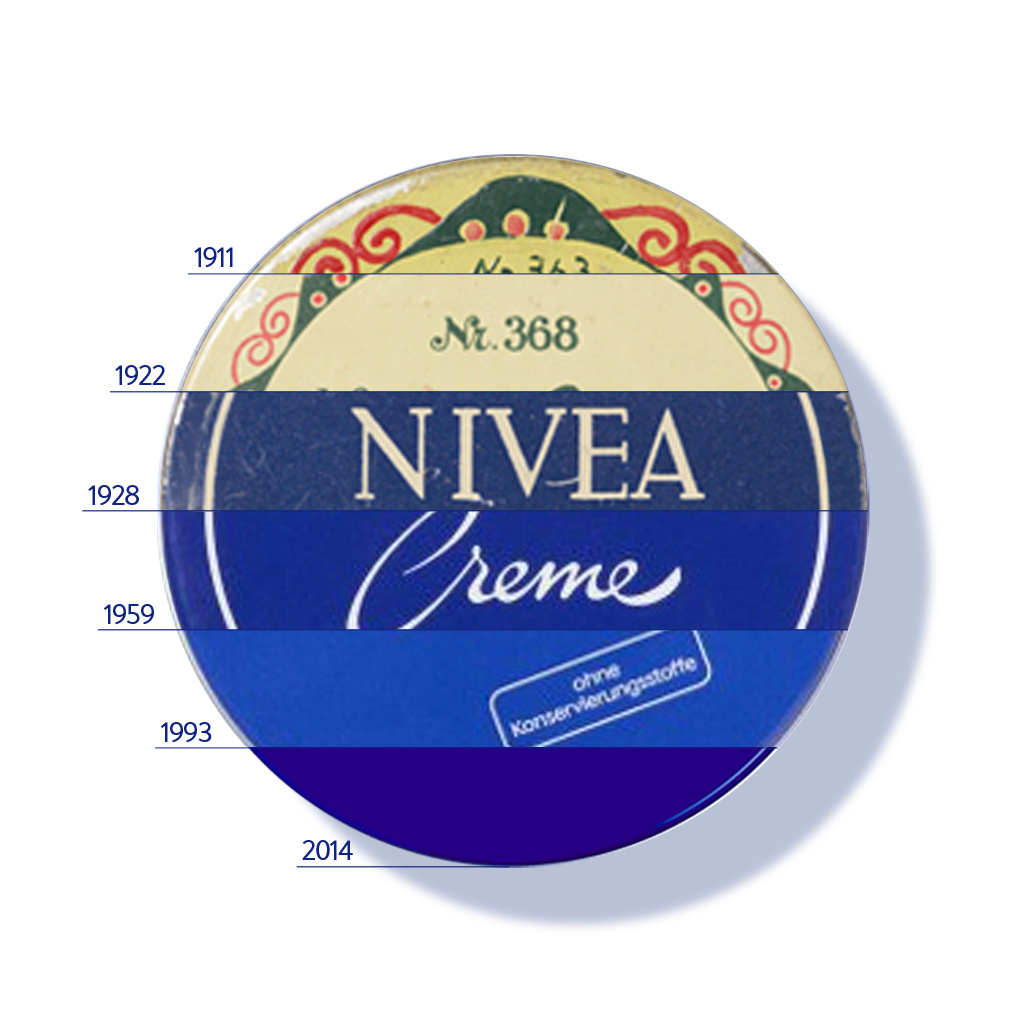 beauty-plava-nivea-krema-modnialmanah