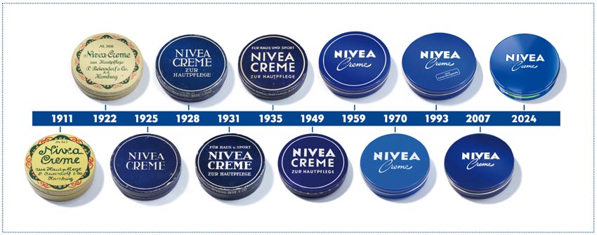 beauty-plava-nivea-krema-modnialmanah