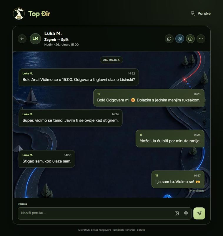 Zaslon s chat porukama unutar aplikacije Top Đir za dogovor o prijevozu između korisnika